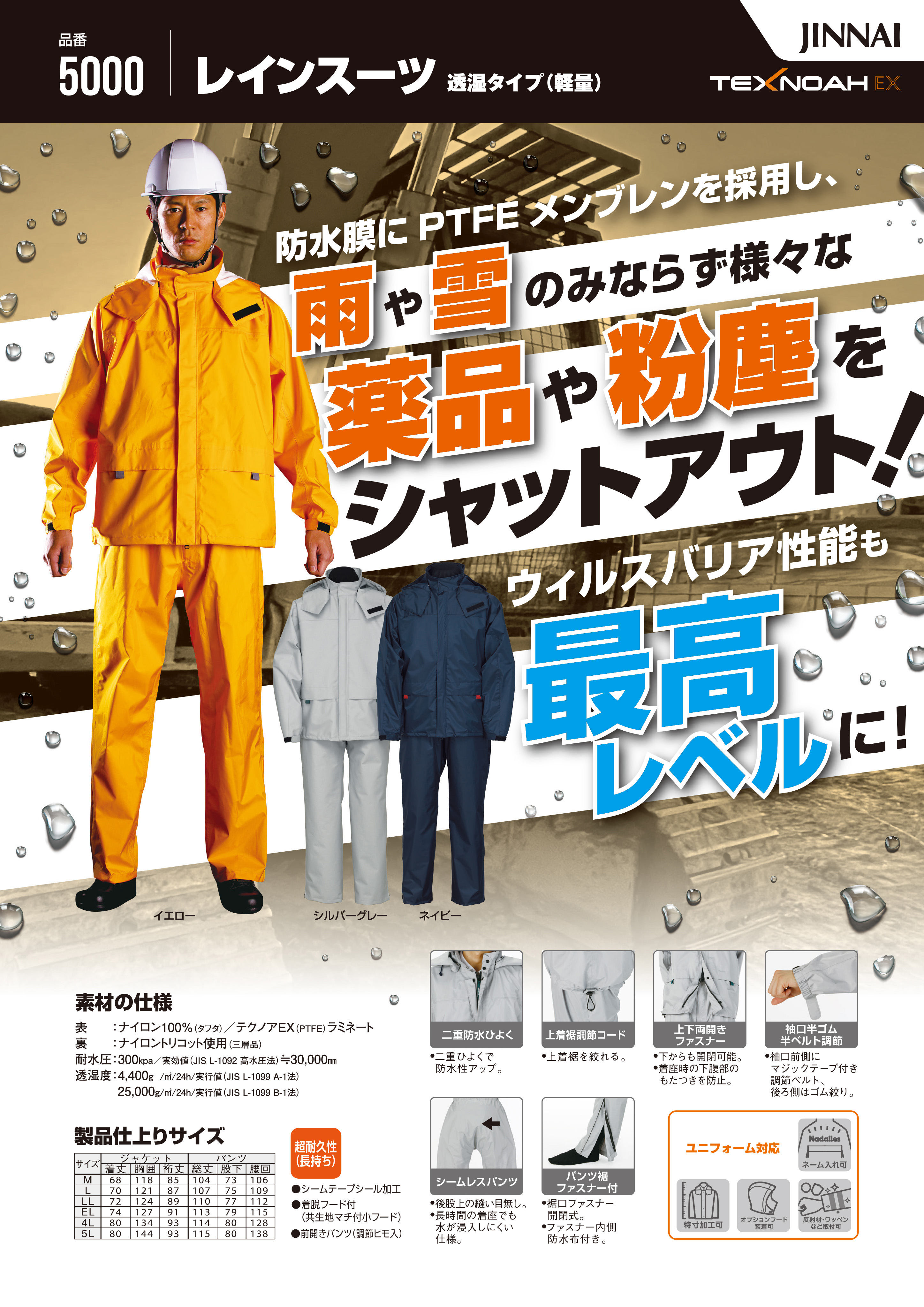 5000テクノアEXレインスーツ